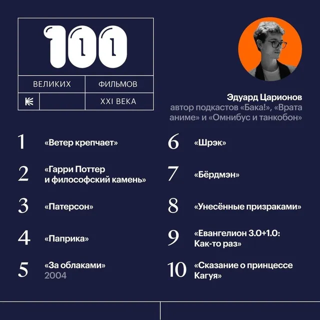 100 великих фильмов XXI века
